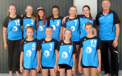 U16 weiblich startet erfolgreich in die Saison
