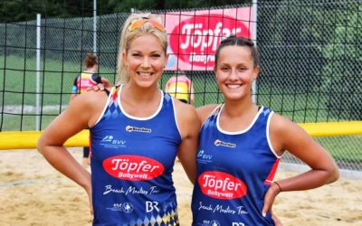 Vom 7. Platz beim Cup in Ingolstadt zum 7. Platz im Masters der Kategorie 1+ in Kempten