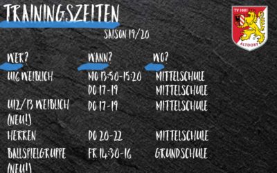 Jugend – Trainingszeiten Saison 2019/2020