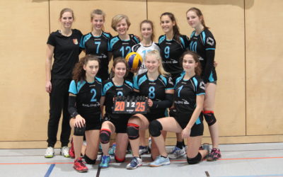 TVA-Volleyballdamen III: Erster Niederlage folgte ein Sieg
