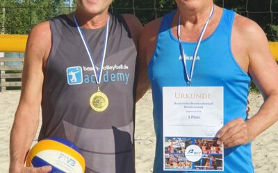 Beachvolleyballergebnisse